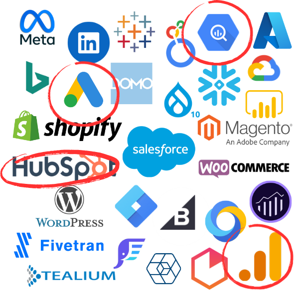 The marketing and data tools adMind works in, from HubSpot and Salesforce to Shopify, BigQuery, Fivetran and Tealium